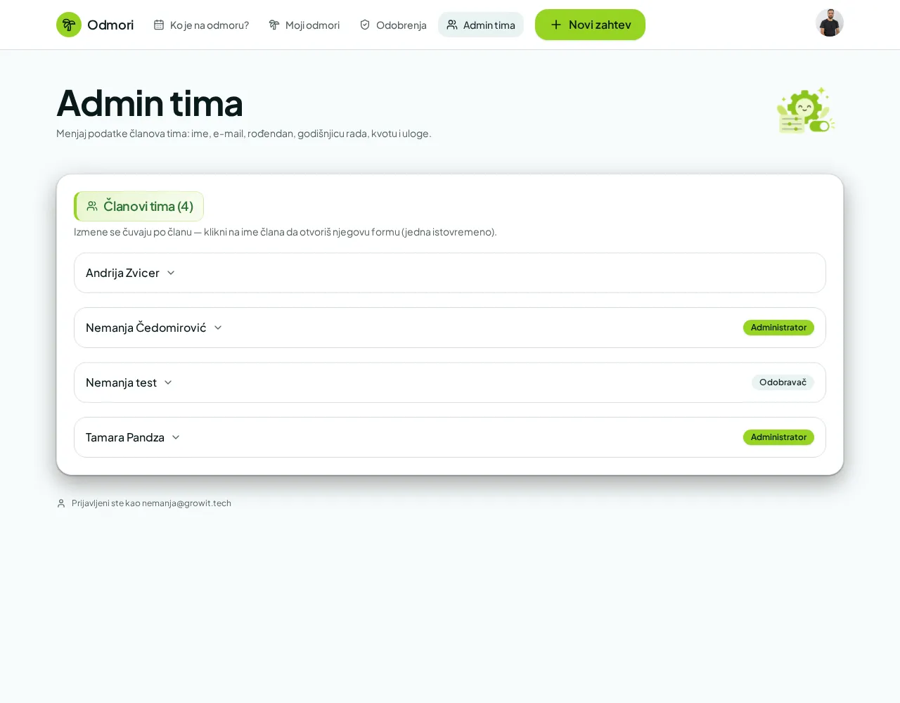 Snimak ekrana: Admin tima