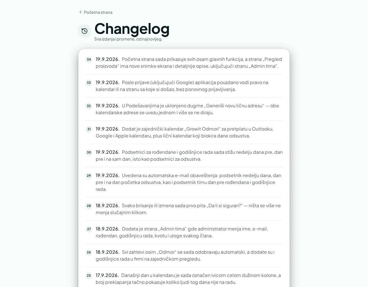 Snimak ekrana: Changelog